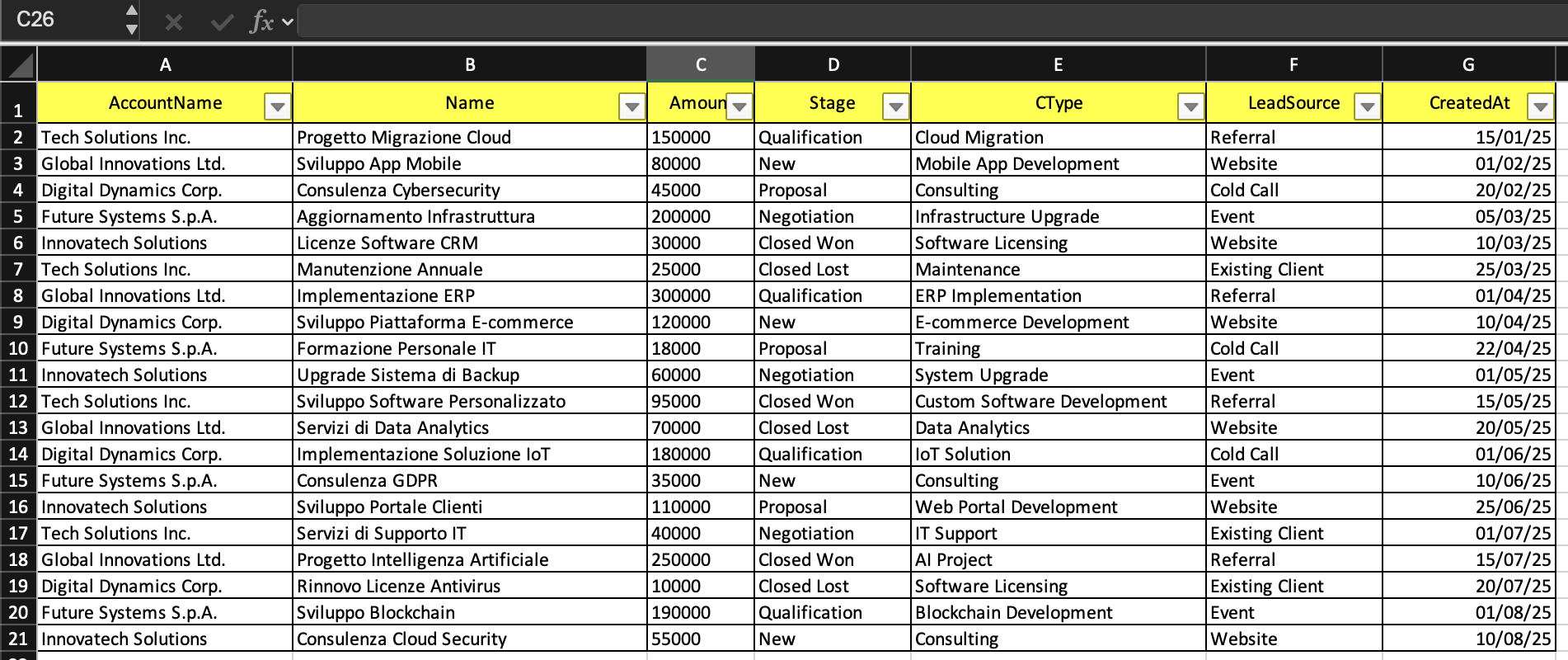 CRM example